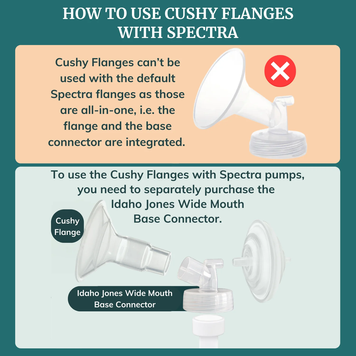 Cushy Silicone Flanges - Image 7