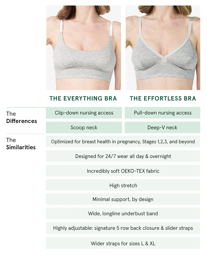 The Effortless Bra: 3-Pack • Save 20% - Image 9